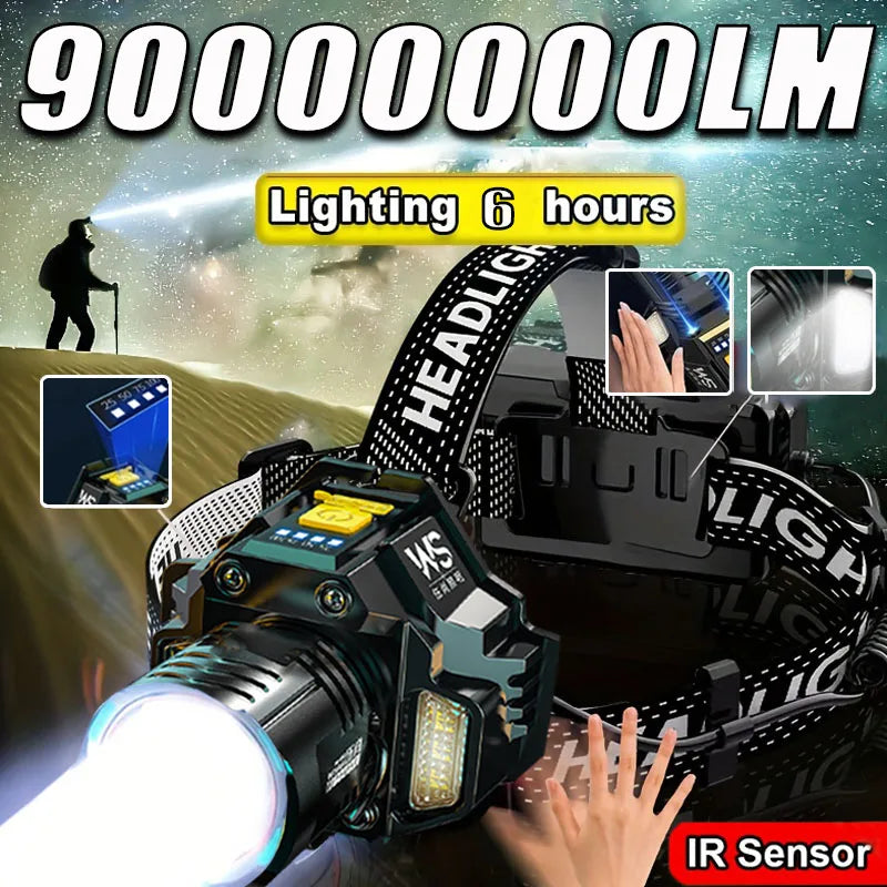 Lanterna de Cabeça Pro-Sensor - Ultra Potência 900.000 Lumens